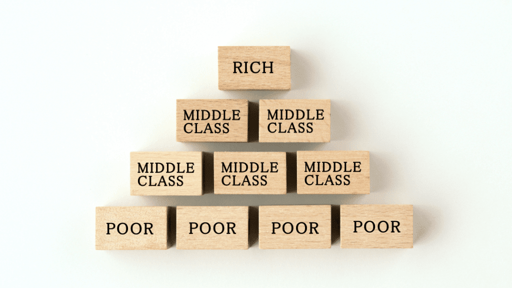 Holzklötze mit der Beschriftung Rich - Middle Class - Poor