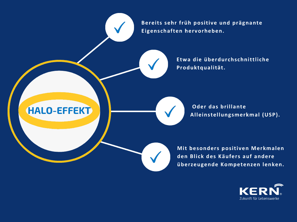 Use KERN Halo Effect to sell your company