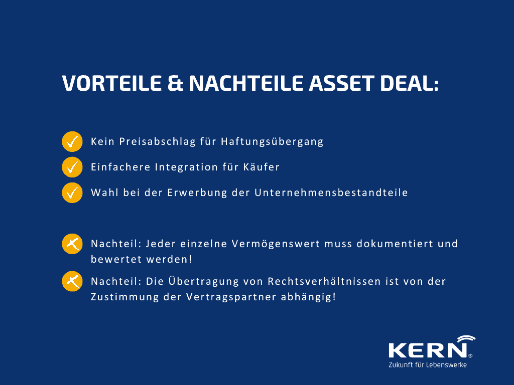 Graficzne przedstawienie zalet i wad transakcji asset deal.