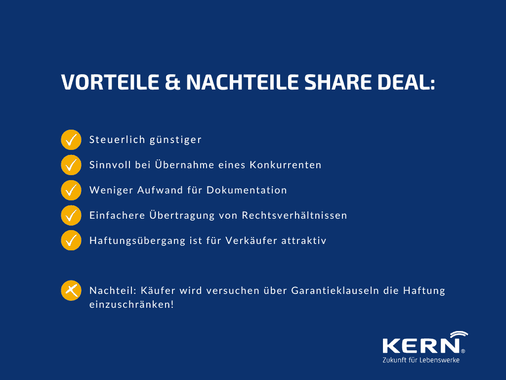 Grafische Darstellung Vor- und Nachteile Share Deal.