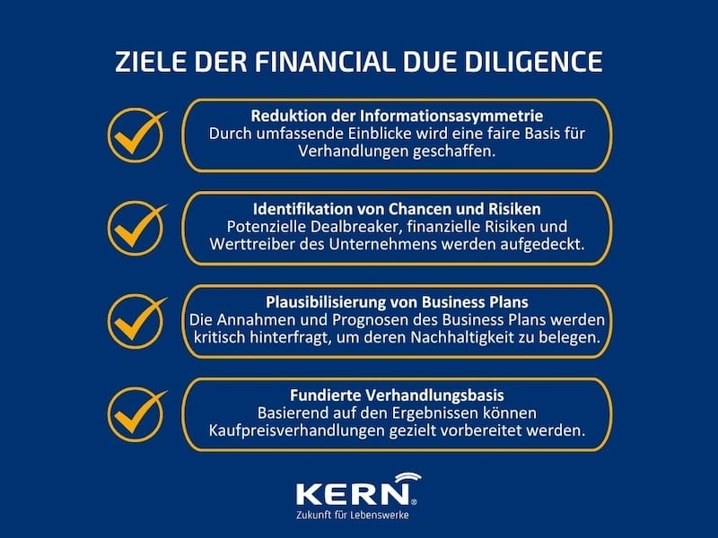 Übersicht der zentralen Ziele einer Due Diligence